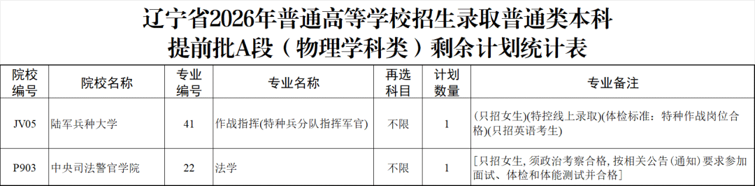 乐球体育