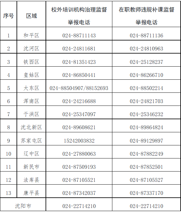 乐球体育