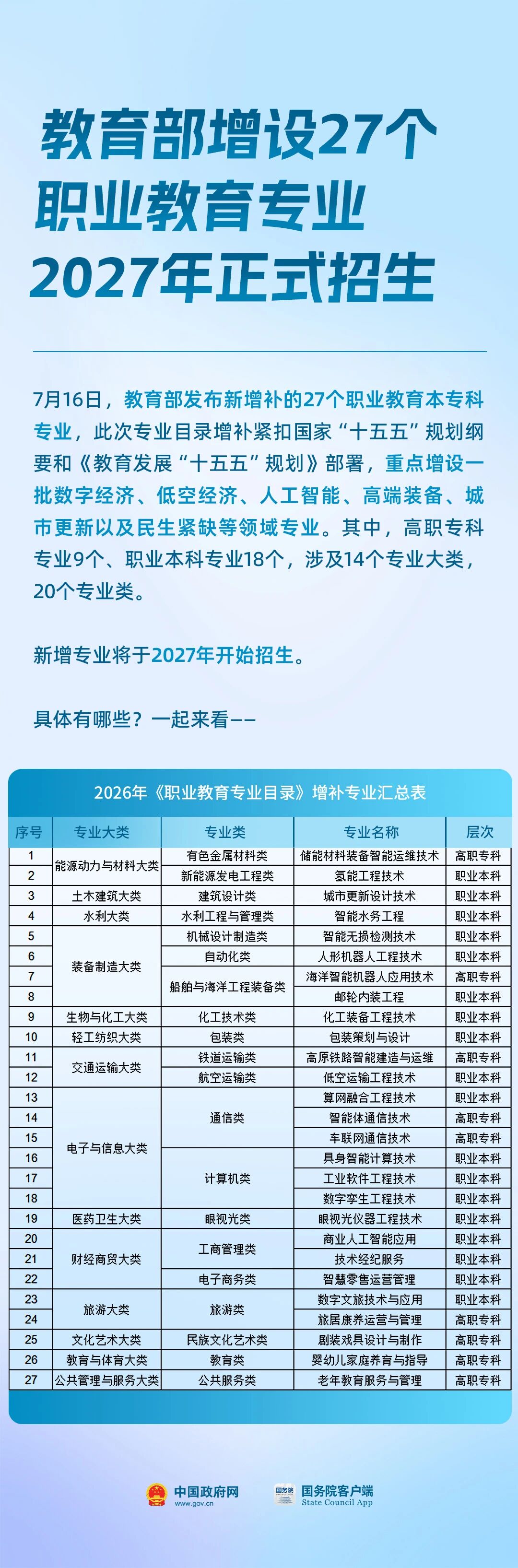 乐球体育