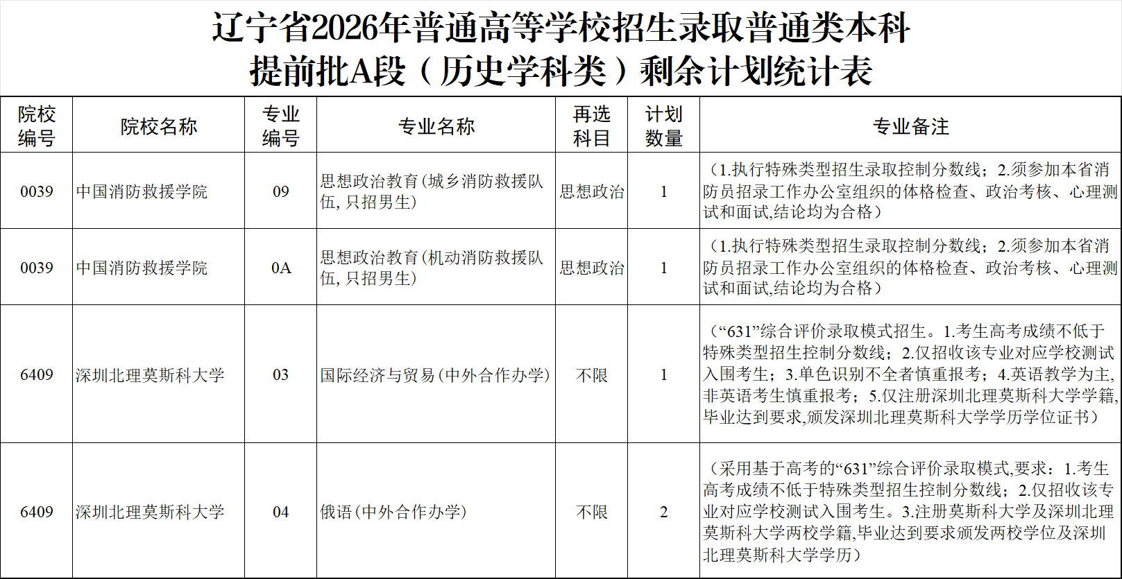 乐球体育