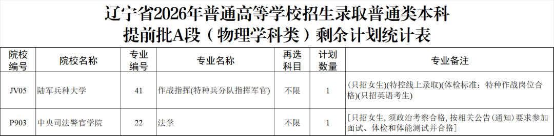 乐球体育