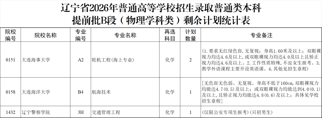 乐球体育