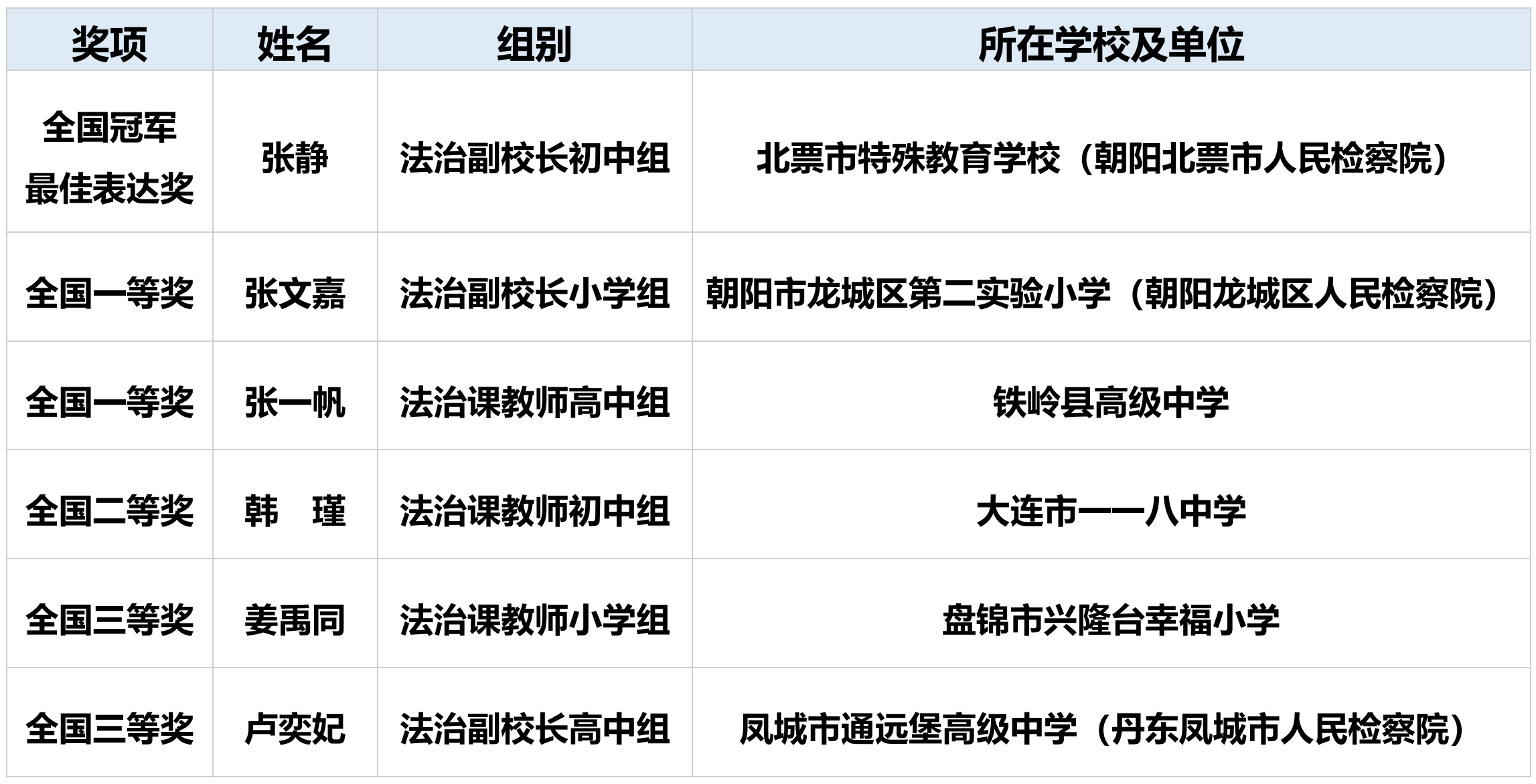 乐球体育